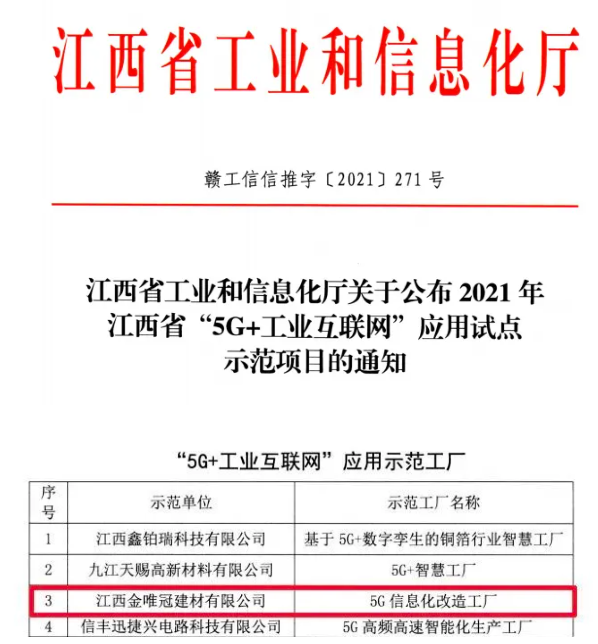 喜報！金唯冠入選全省“5G＋工(gōng)業互聯網”應用(yòng)示範工(gōng)程